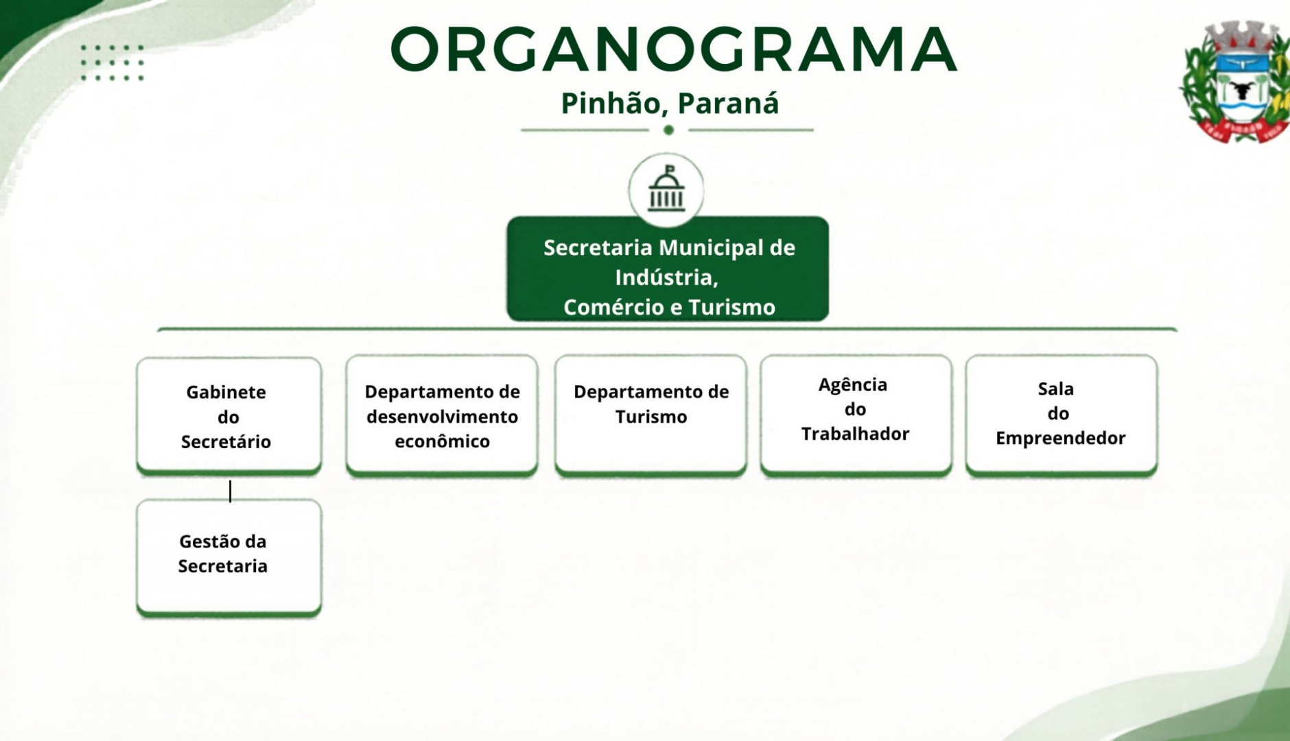 Secretaria-Municipal-de-Industria-Comercio-e-Turismo