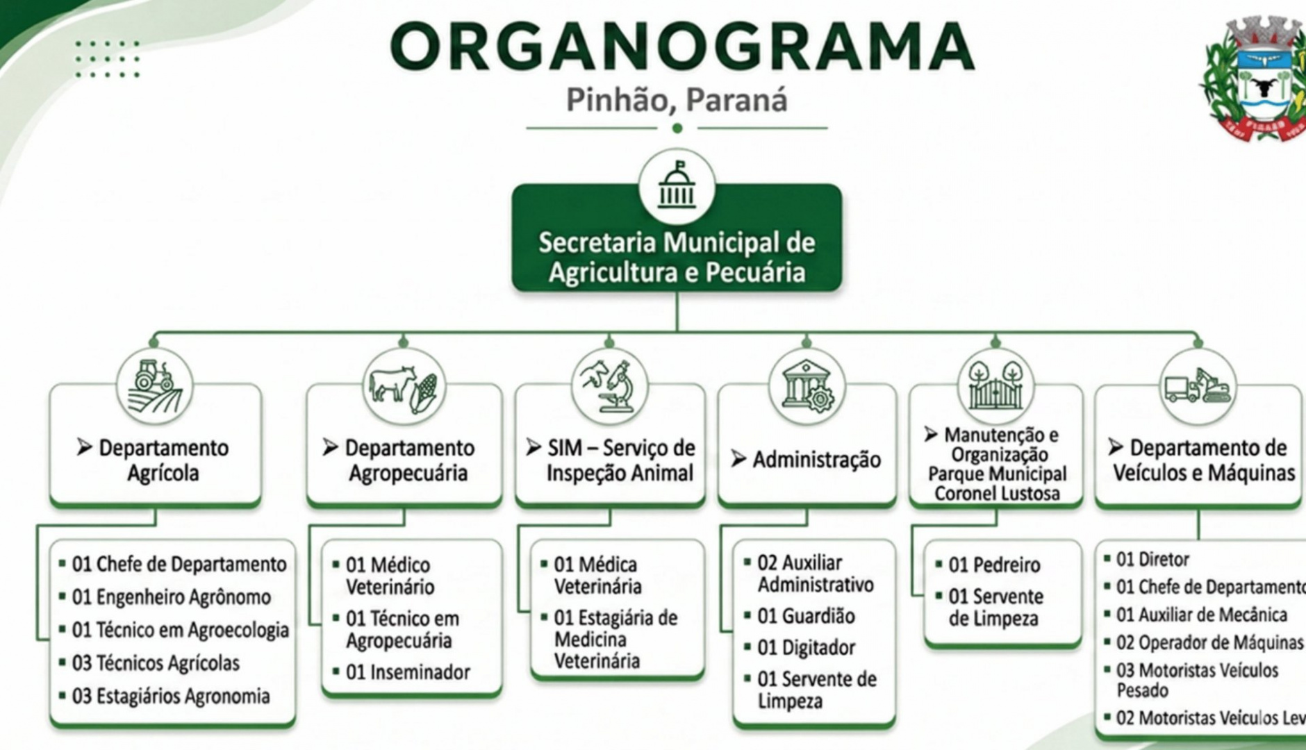 agricultura-e-pecuaria